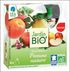 Jardin Bio