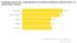 Trusted Shop Comparaison pays
