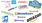 e-commerce sites