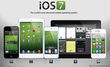 Système d'exploitation iOS 7
