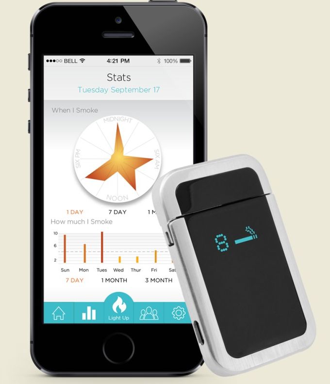 Quitbit, un briquet connect destin  suivre sa consommation de cigarettes  de Quitbit Inc