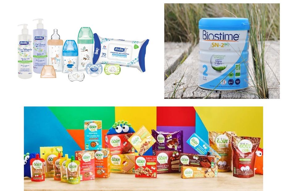 H H Signe Une Annee Record En 19 Nutrition