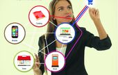 Digitalisation du magasin: des technologies pour mieux vendre