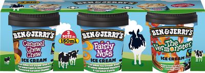 Glaces Ben & Jerry's de Unilever