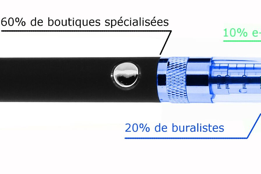 elfbar nachfüll pod läuft aus Décryptage du marché de la cigarette électronique en France : entre  croissance économique et défis sanitaires