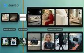 E-commerce et distribution : l’IA, un levier stratégique pour les visuels