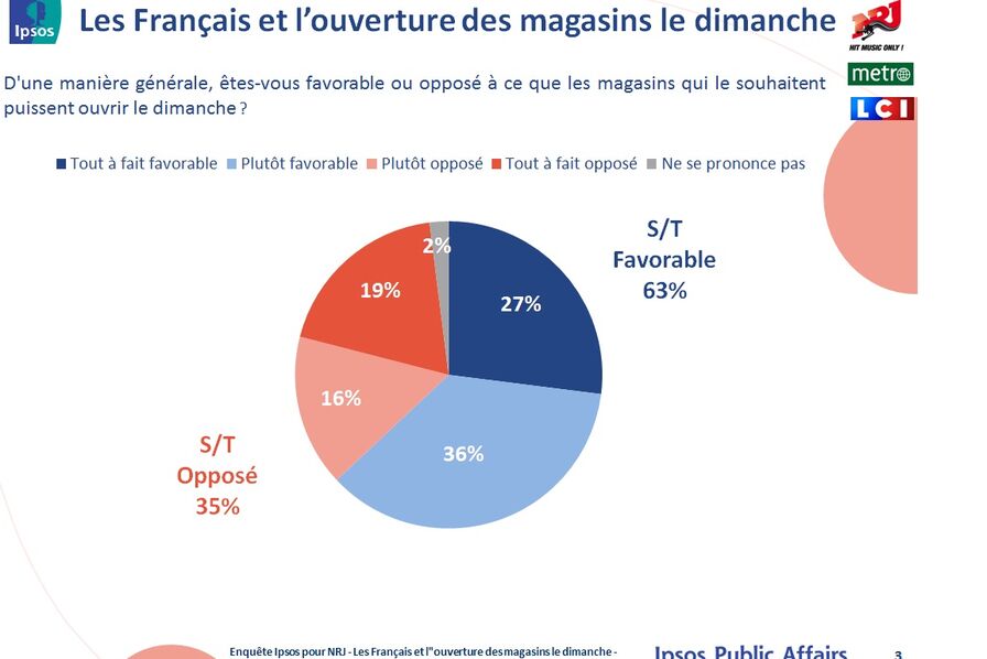 AfD Favorite pour Une Majorité Absolue en Saxe-Anhalt ce Dimanche