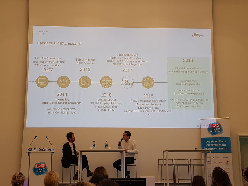 e commerce lacoste