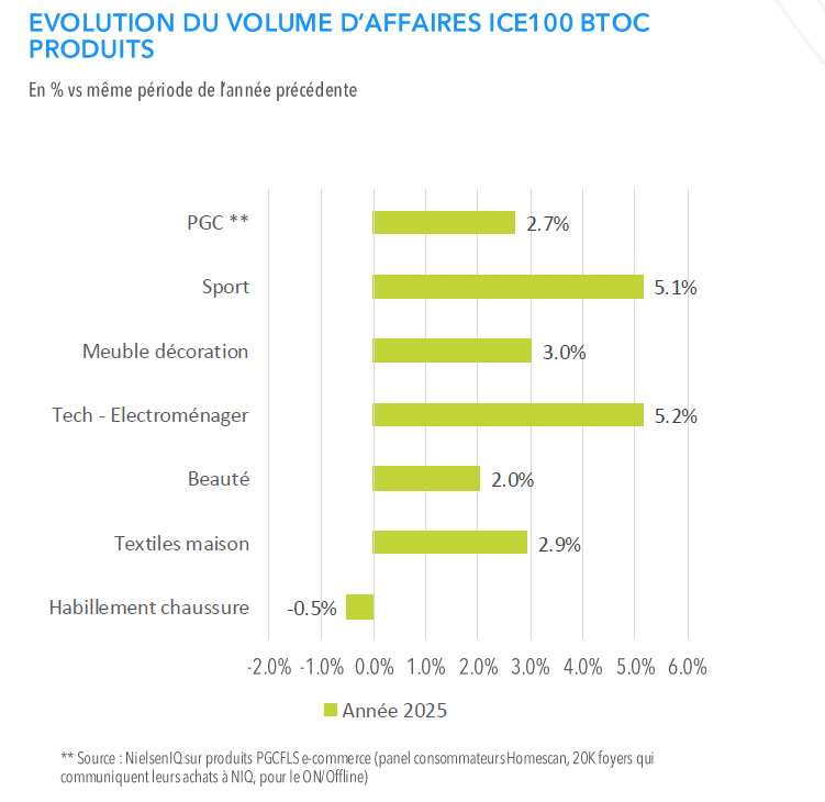 elfbar nachfüll pod läuft aus Comment se porte le marché de la vape en France ? #JSV main image 0