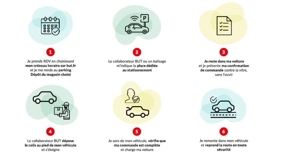 Coronavirus But Propose Un Service De Click